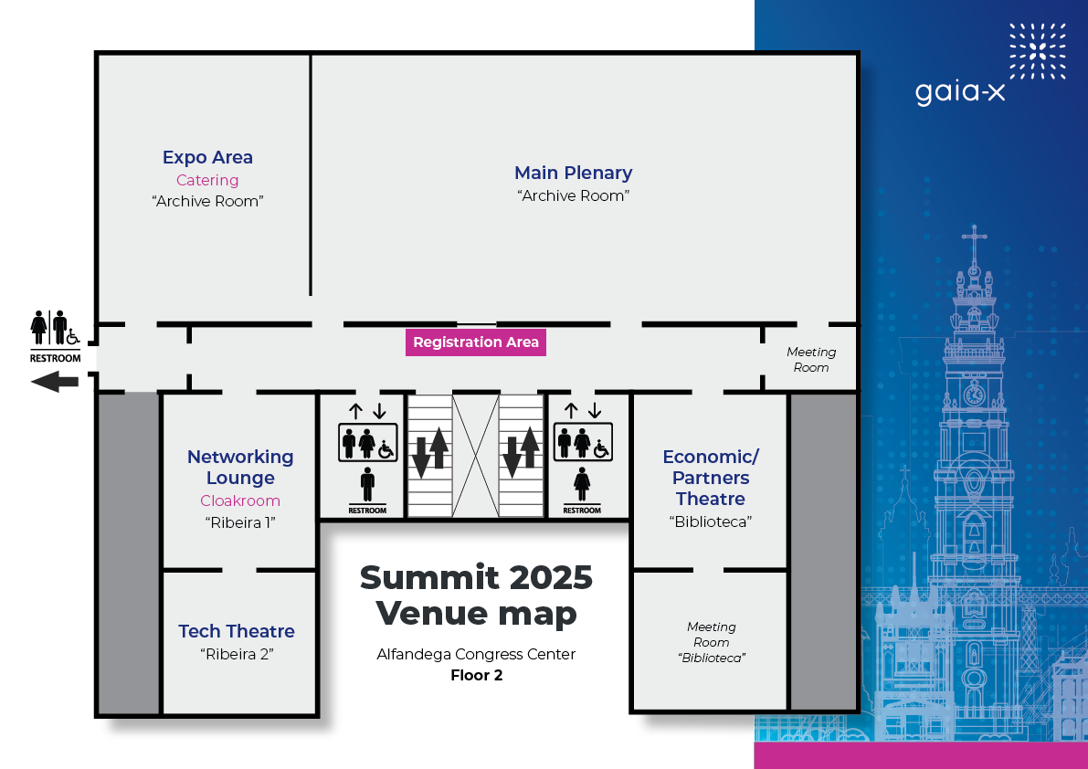 Venue Map_Summit 2025